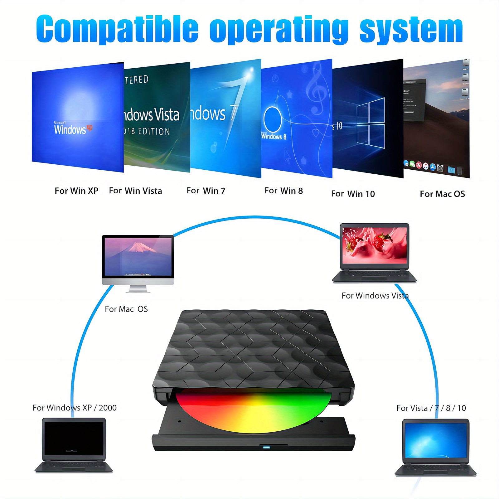 external cd dvd rw burner optical drive usb 3 0 and type c driver free high speed read write recorder portable slim optical disk drive for laptop notebook pc desktop computer details 6